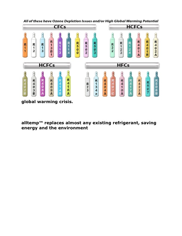 alltemp™ vs R_page_3